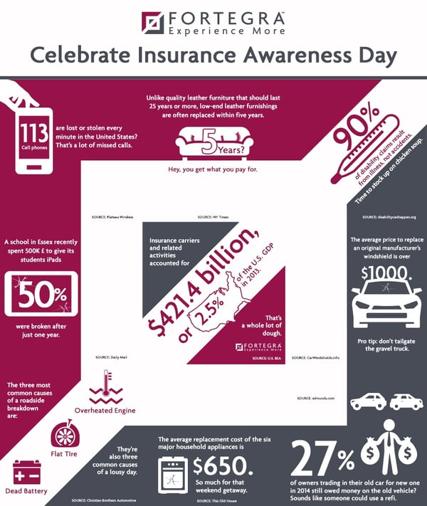Insurance-Info-Graphic_Together