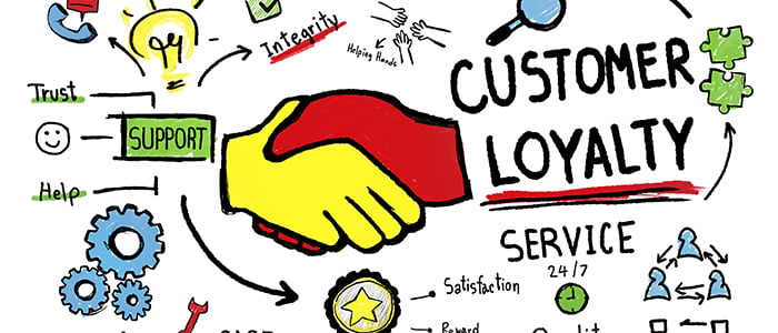 How Broken Products Build Customer Loyalty